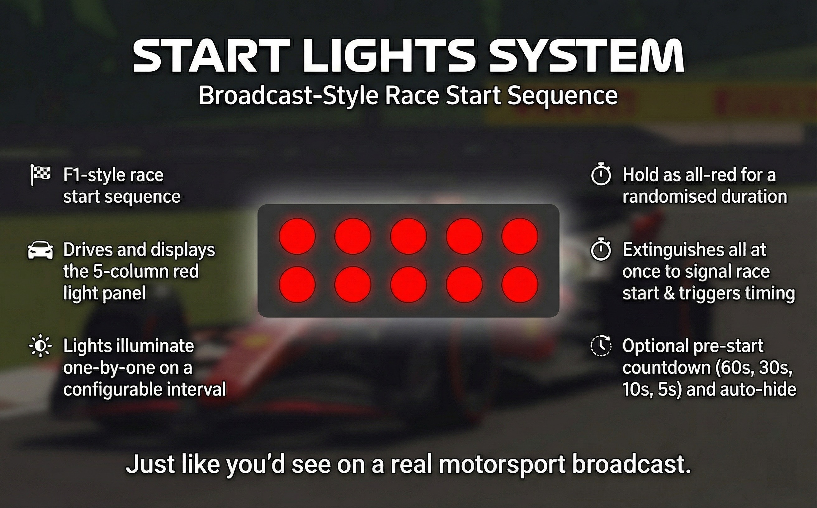 Sirocco Race Timing - Race Standings UI